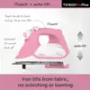 Auto Lift - for Clothes, Sewing, Quilting and Crafting Ironing | Diamond Ceramic 2