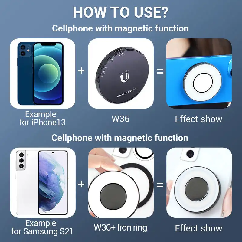 Type-C Charge Led Selfie Ring Light Mobile Phone Lens LED Selfie Lamp Ring for iPhone Samsung Xiaomi Huawei Phone Light