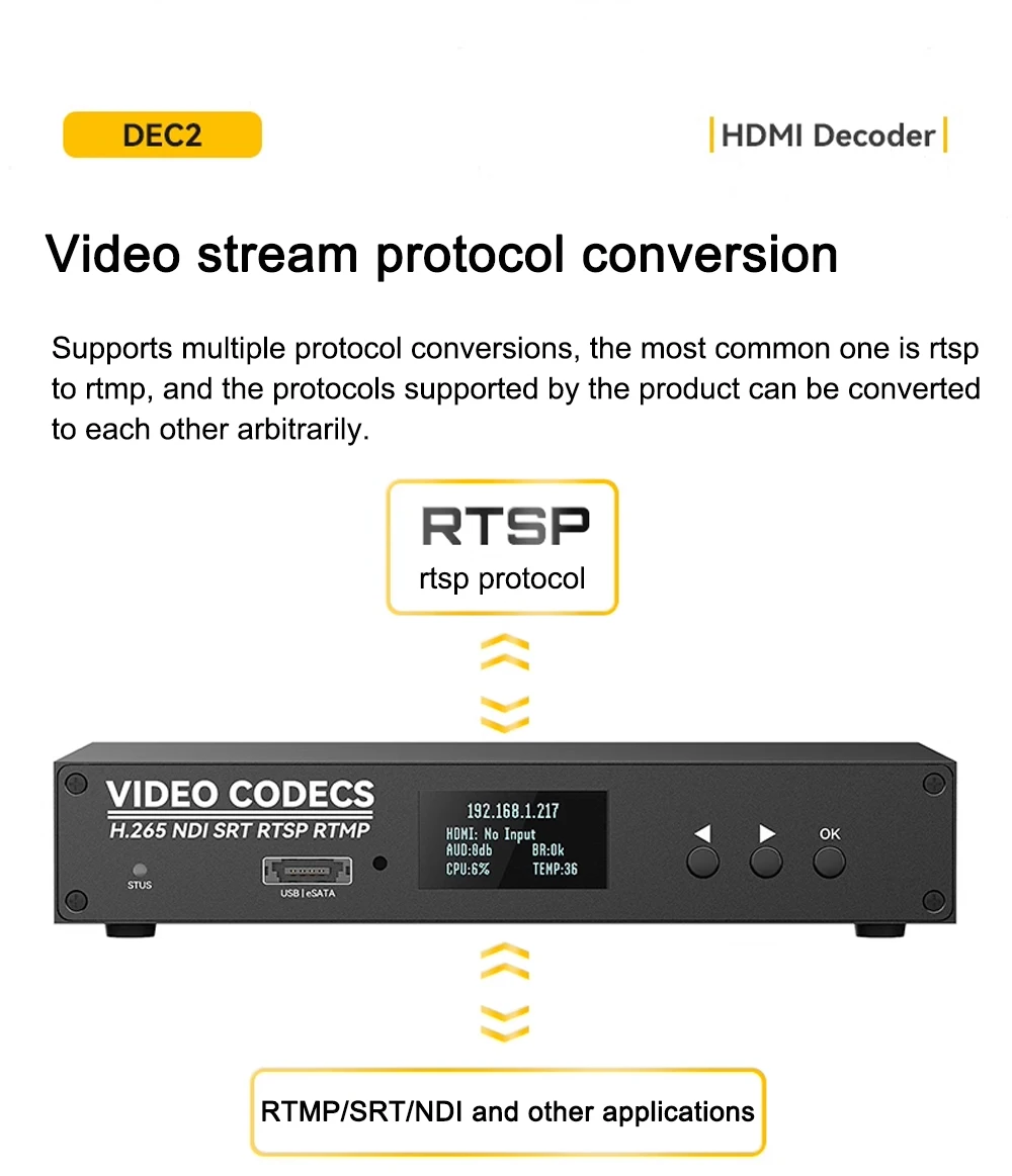 Link Pi DEC2 2-channel HDMI Encoder 4KP60 Decoder SRT NDI RTMP Live Streaming 2G