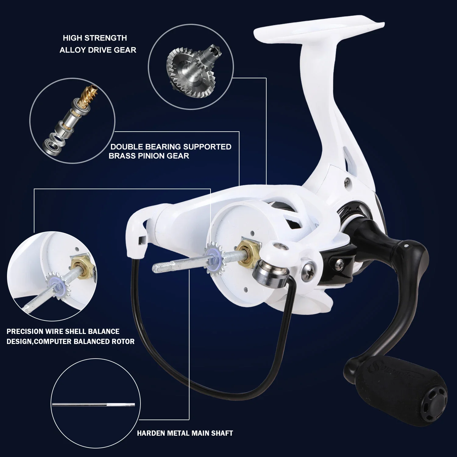 Fishing Reel in Action
