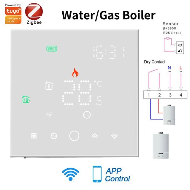 ZigBee white GC
