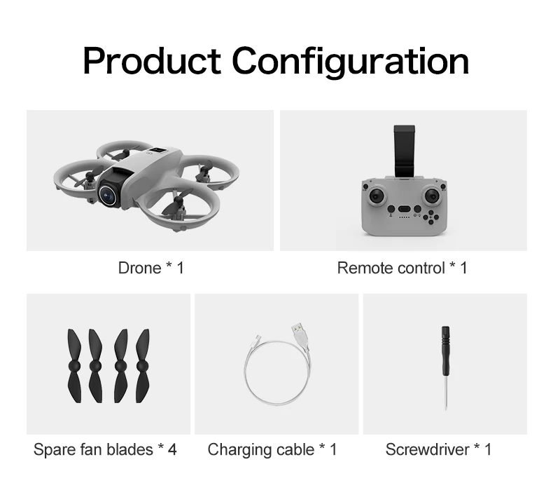 Демонстрація польоту дрона