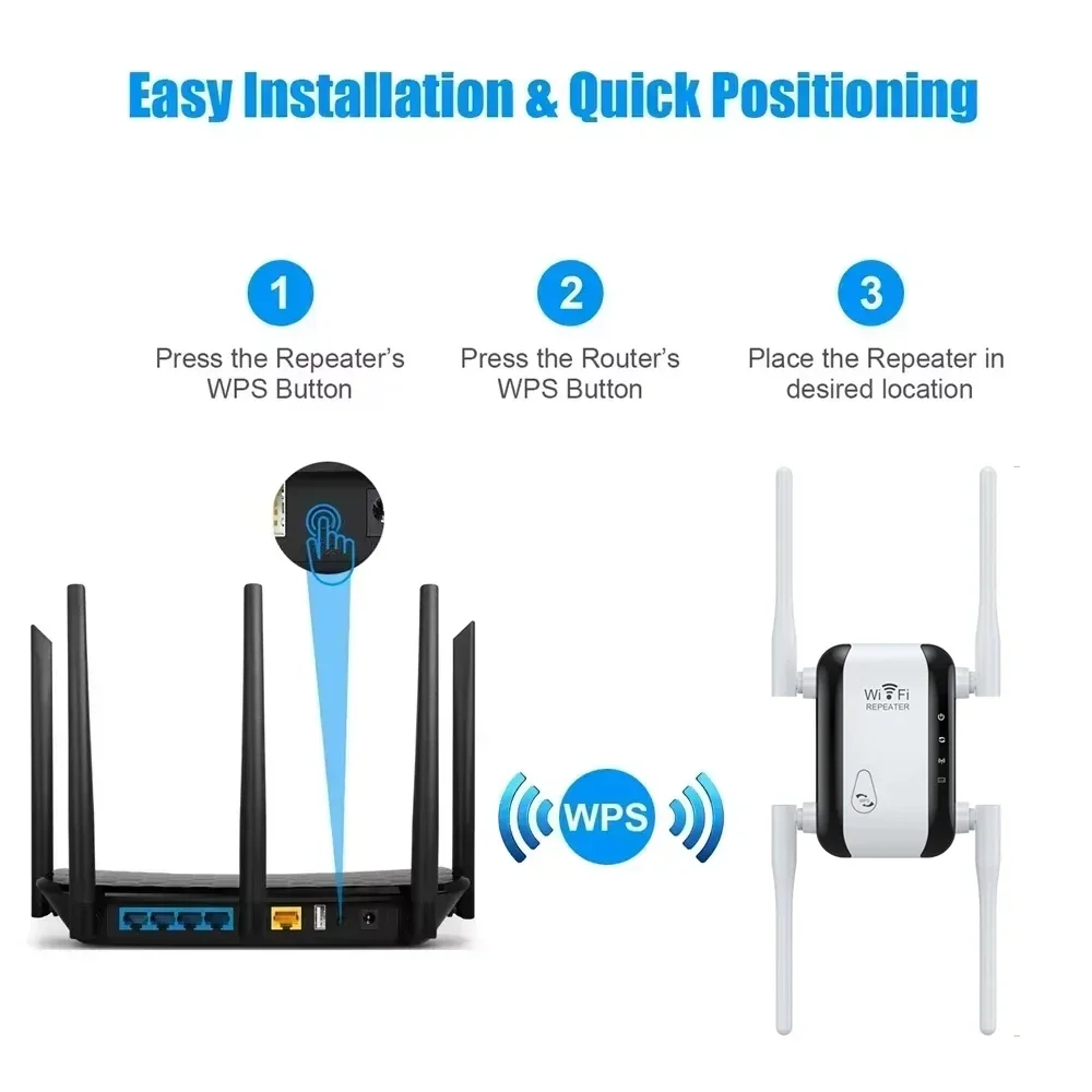Wifi Repeater with antenna Wireless Signal Amplifier Extended Network Enhancer EU US Home Router 300m Through The Wall Bedroom - 2