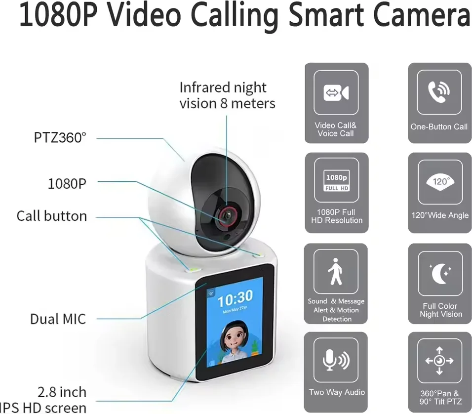 WiFi Dual Lens Camera with 2.8 Inch Screen 1080P AI Video Call Two Way Audio Baby Monitor Home Security CCTV Camera 2