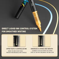 ENMY акриловые краски, маркеры, ручка с мягкой головкой, прямая жидкая живопись для граффити, быстросохнущие пигменты, художественные принадлежности для фетра — изображение 5