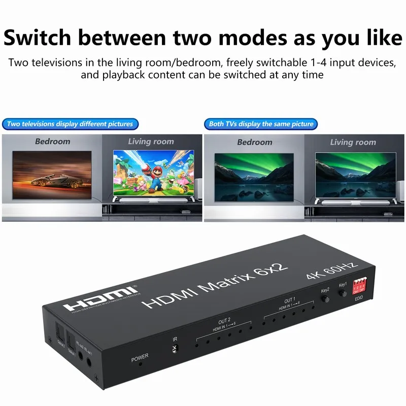 PCTV 6x2 HDMI Matrix オーディオビデオコンバーター 4K HDMI Matrix