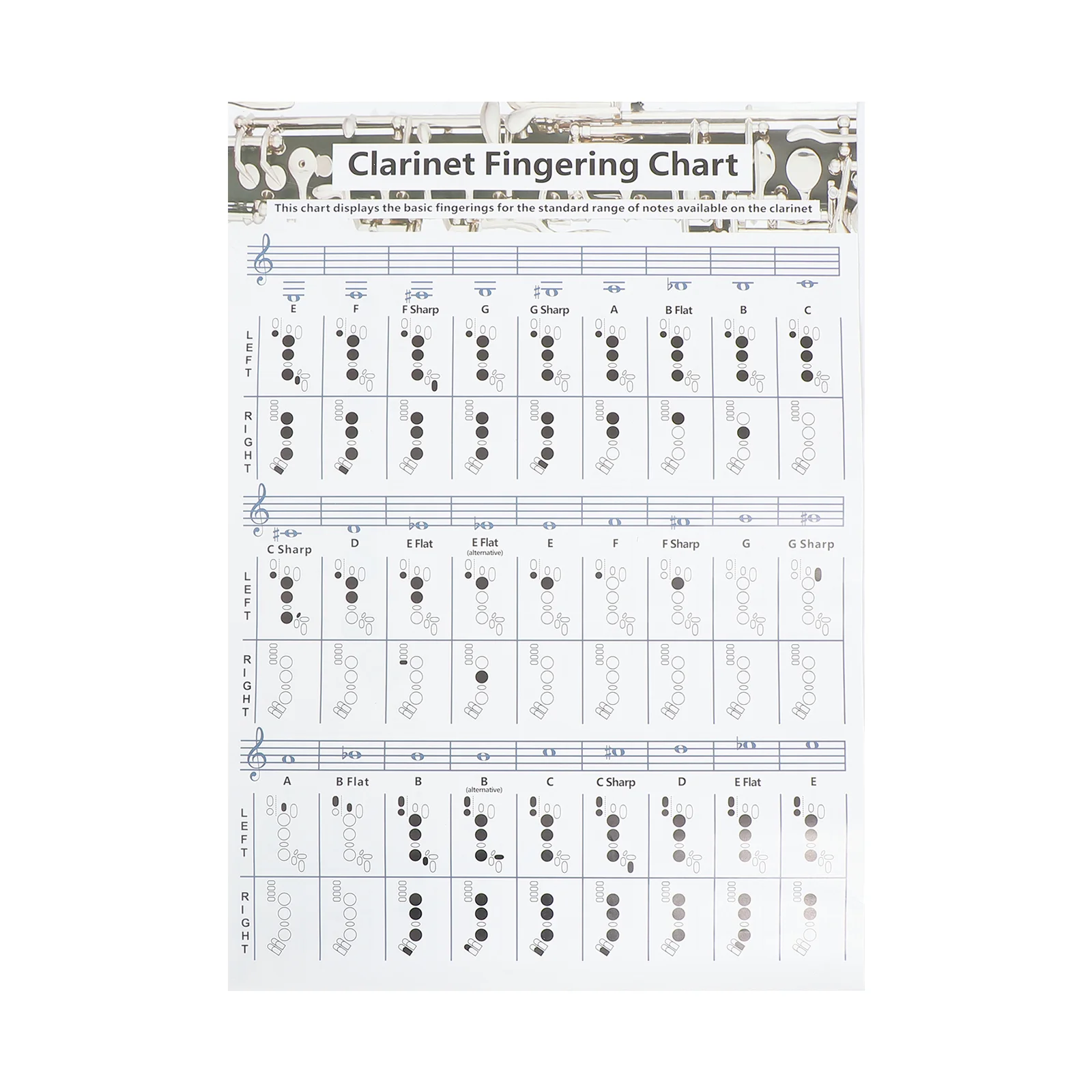 

Clarinet Chord Score Poster Training Guide Chort Learning Chart Fingering Useful Note Music