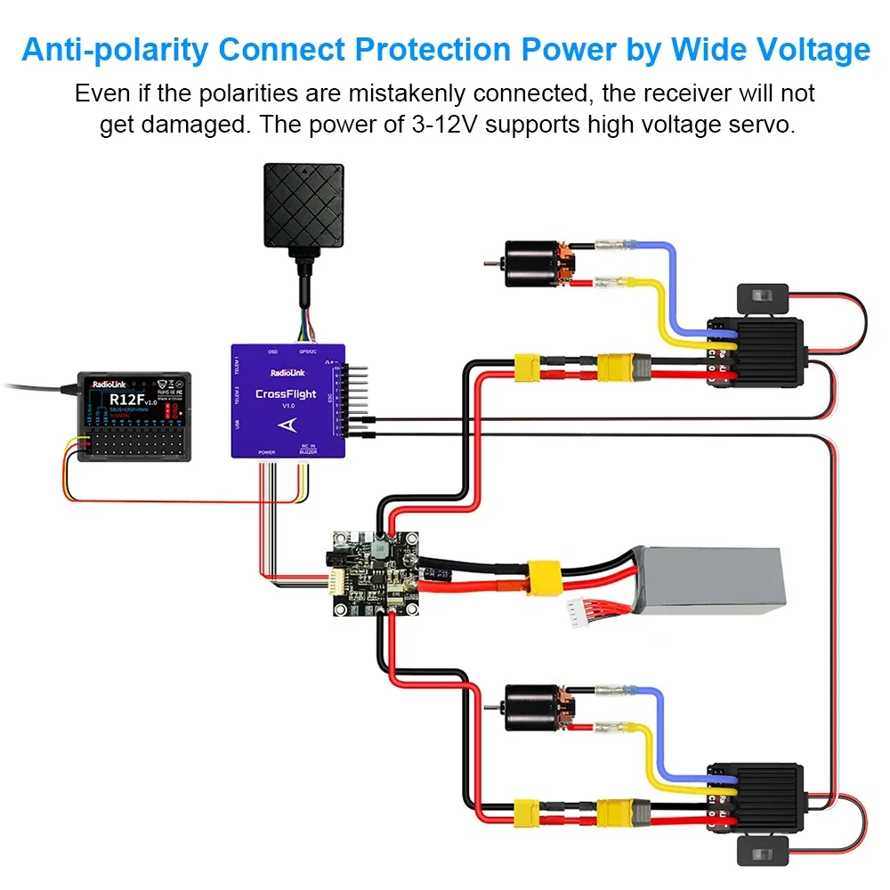 Récepteur Radiolink R12F 12 canaux PWM SBUS CRSF pour drone