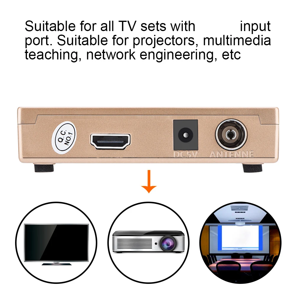 HDMI to RF Adapter Converter, Coax Adapter Digital Signal 1080P Input RF Analog Signal Output Converter with Remote Control for Game Console Set Top Cable Box(EU Plug