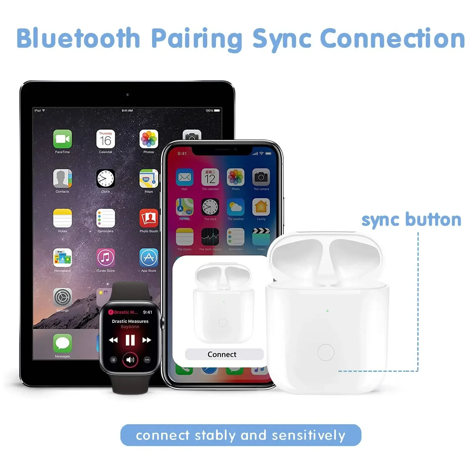 Custodia Di Ricarica Per AirPods 1 E 2 Generazione - Wireless E USB-C - Fino A 5 Ricariche - Foto 7