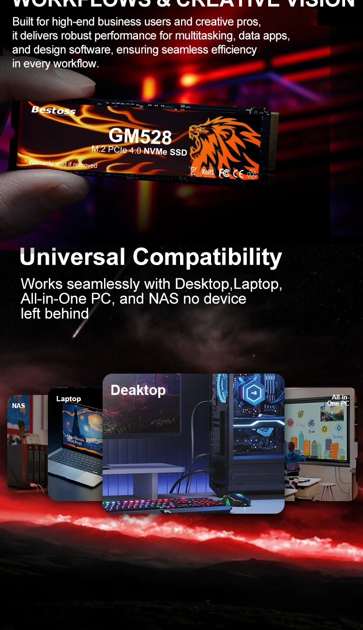 Bestoss Nvme 512GB 1TB 2TB 4TB M2 Ssd Nvme Gaming Computer Internal Solid State Drives For Laptops GM528