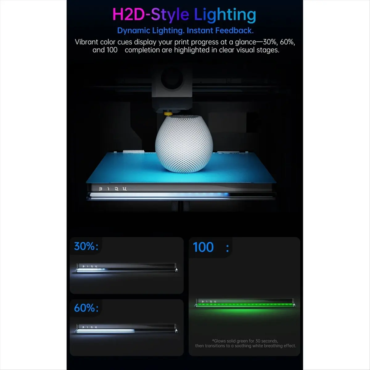 ABGN 팬더 스테이터스 LED 라이트 바 키트 H2D 스타일 조명 Wi-Fi 컨트롤 연동, Lab P1P P1S X1C X1E A1 VS 팬더 럭스용