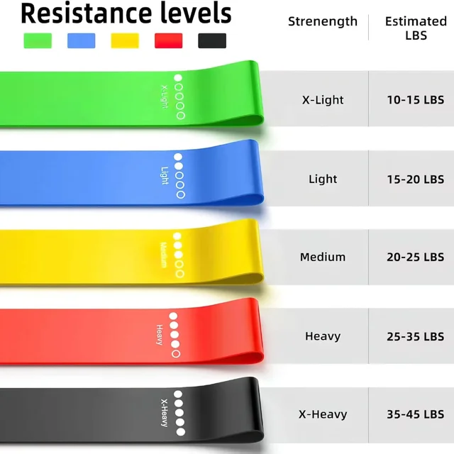 TPE Resistance Bands Fitness Set Rubber Loop Bands Strength Training Workout Expander Yoga Gym Equipment Elastic Rubber Loop 4