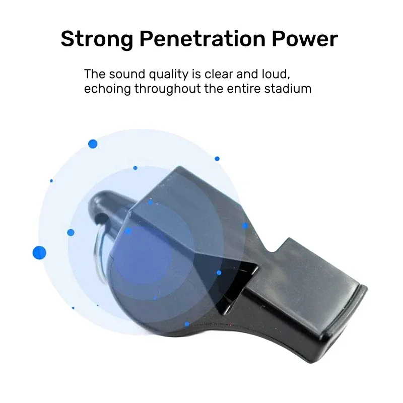 2pcs Outdoor Survival School Company Game Tools Football Basketball Running Sports Training Referee Coach Plastic Whistle