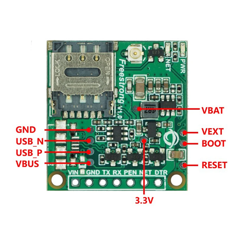 Рисунок 3 - SIMCOM A7670G LTE Cat1 модуль Core