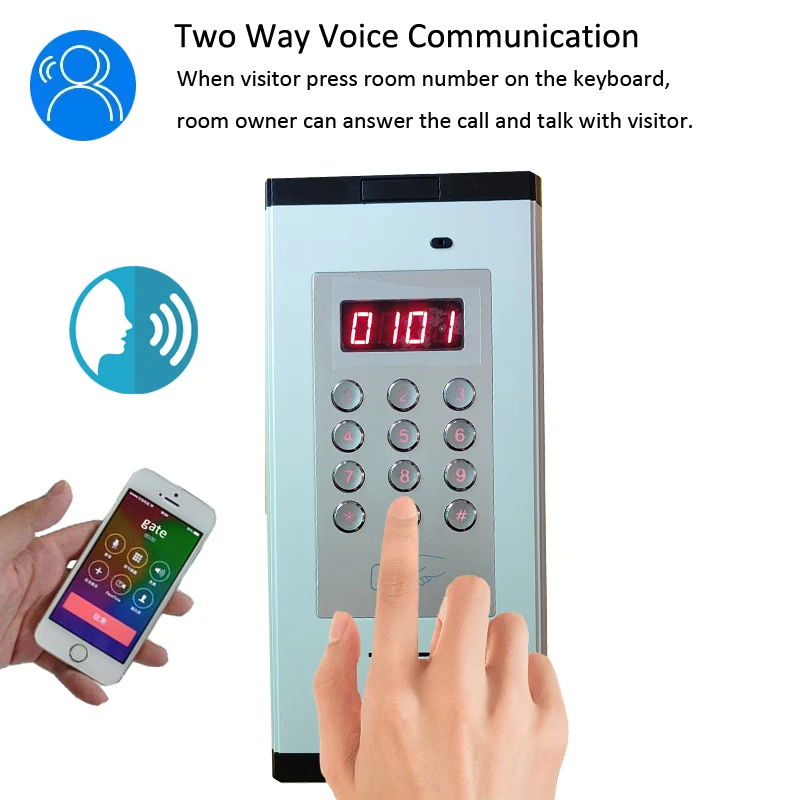 GSM Apartment Door Intercom System Seguranca Pessoal Controle Remoto Unlock Access Control Keypad 1 Waterproof Cover + 50 IC Key