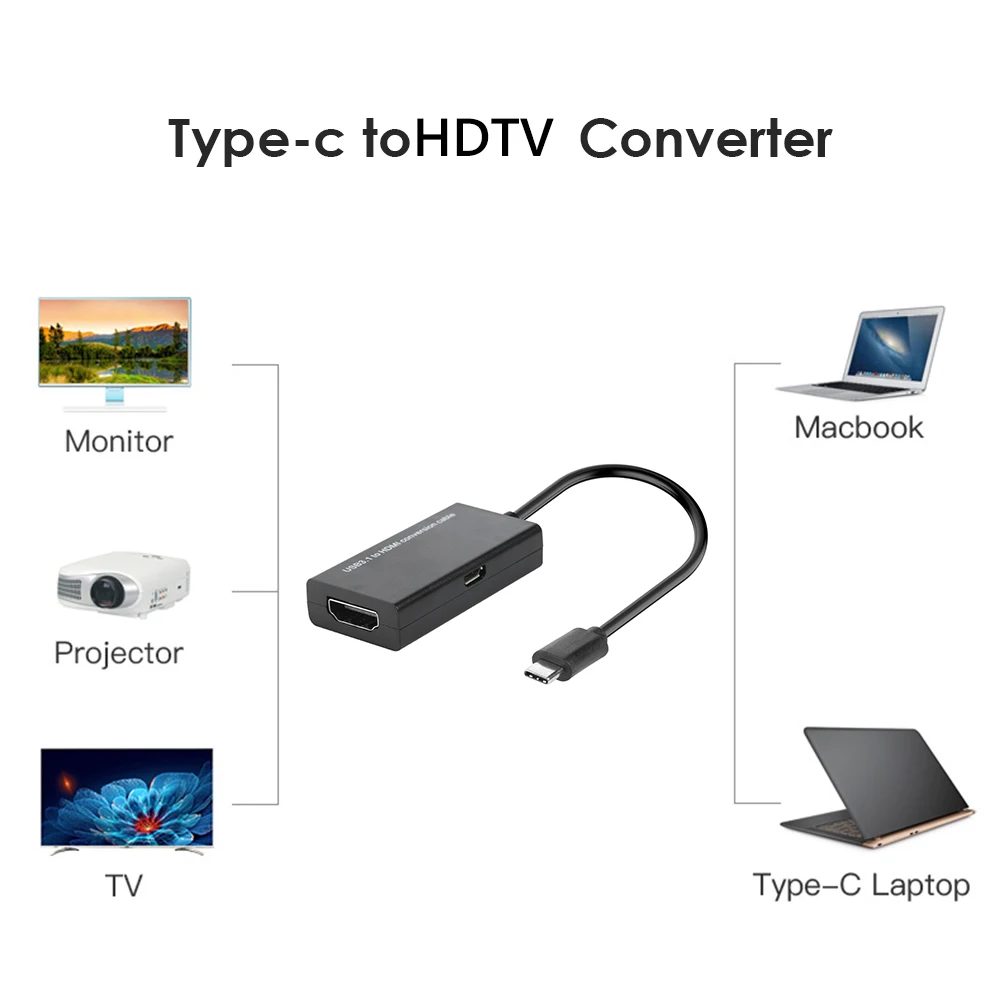 MHL 안드로이드 휴대폰 태블릿용 USB 3.1 C 타입에서 HDMI 호환 암 어댑터