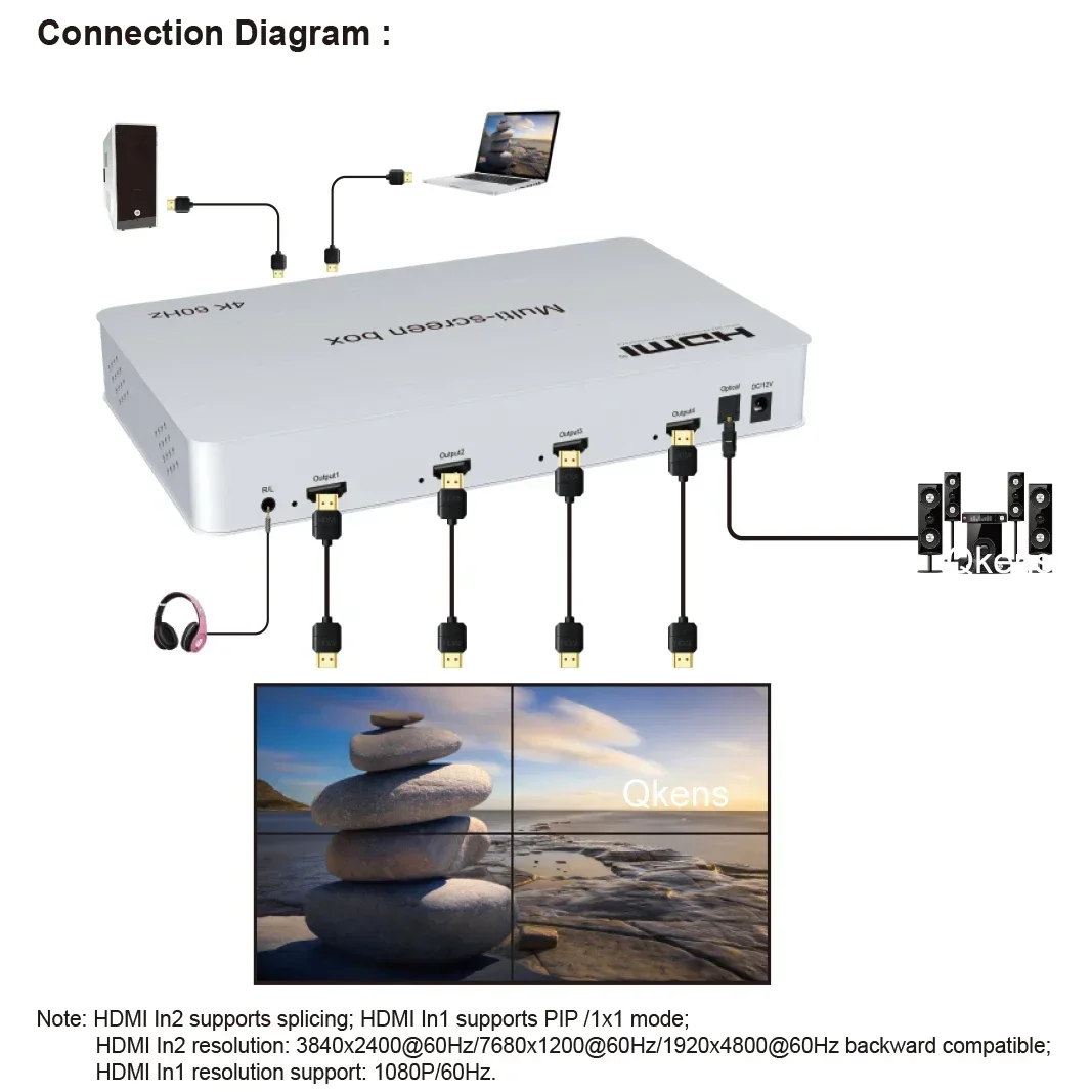 4K 60Hz 멀티 스크린 스플라이싱 박스 2x2 1x2 1x3 1x4 4 TV 스플라이..