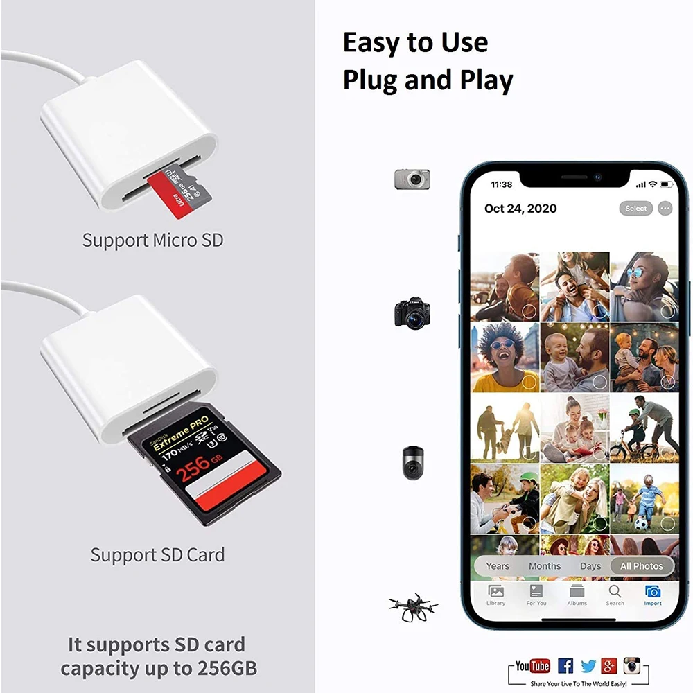 SD TF Card Reader For iPhone 14 12 13 11 Pro Max XR XS USB-A Female Camera Converter For iPhone OTG Adapter