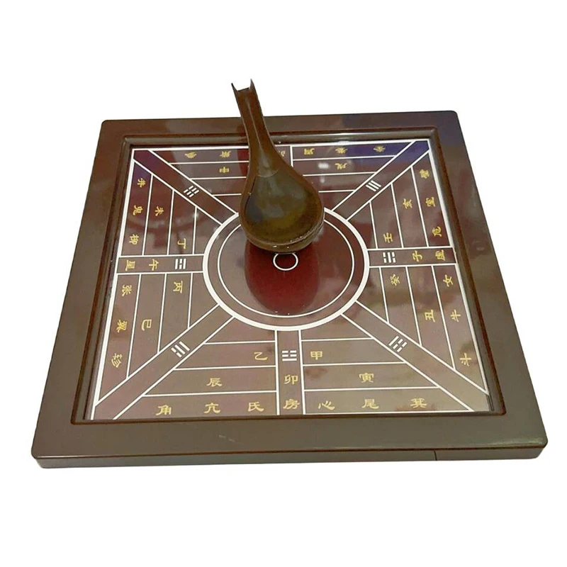 Ancient Compass Four Great Inventions Compass Luo Pan Ancient Chinese for Geography History Learning جغرافيا
