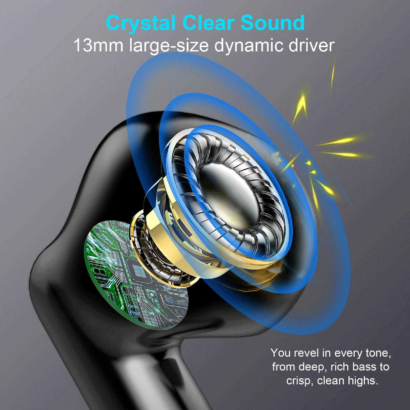 Wireless Earbuds Bluetooth 5.3 Earbuds Stereo Bass in-Ear Noise Cancelling Mic Earphones IP7 Waterproof Sports 40H Playback