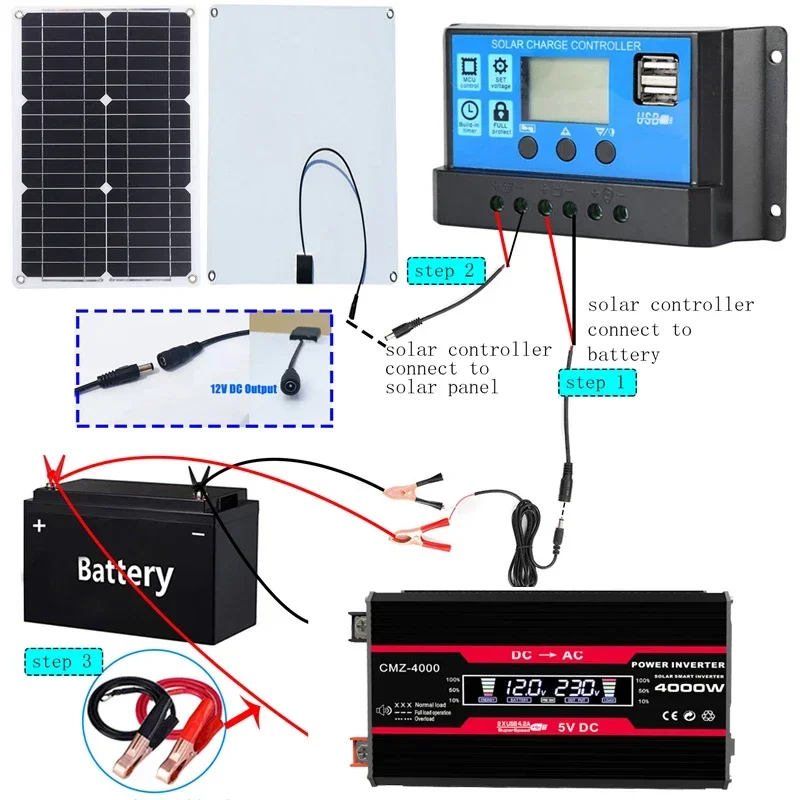 Grid Solar Inverter 110V/220V Solar Panel System 18V18W Solar Panel 30A Charge Controller 4000W Modified Sine Wave Inverter Kit