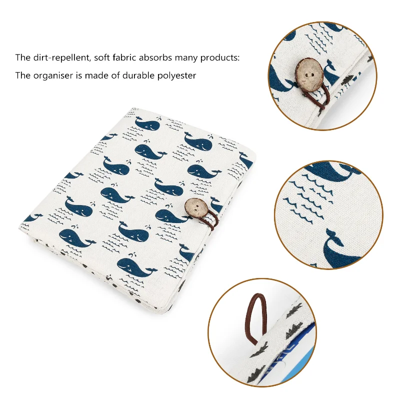 Рисунок 2 - Детская Портативная сумка для мытья