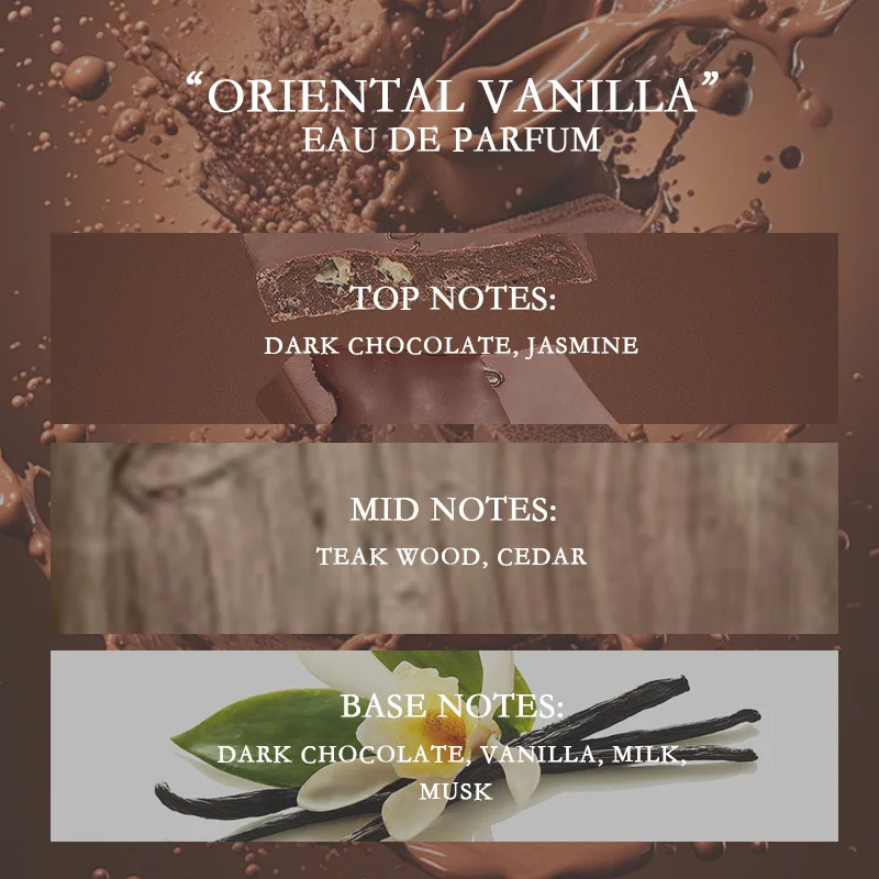 Unisex eau de toilette met de geur van chocolade en vanille_voghion.com