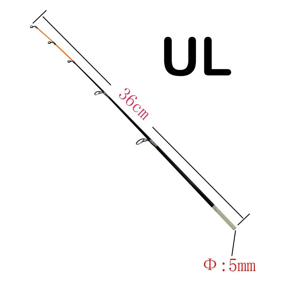   ˴, 2023 ܿ Ǵ    , 50cm UL ML  ˴,  ܿ 