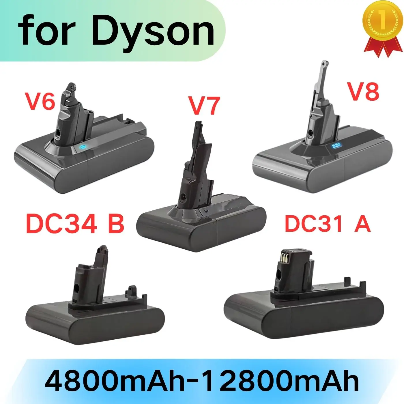 60Ah128AhsuitableforDysonV6V7V8DC31ADC34Bseriesbattery