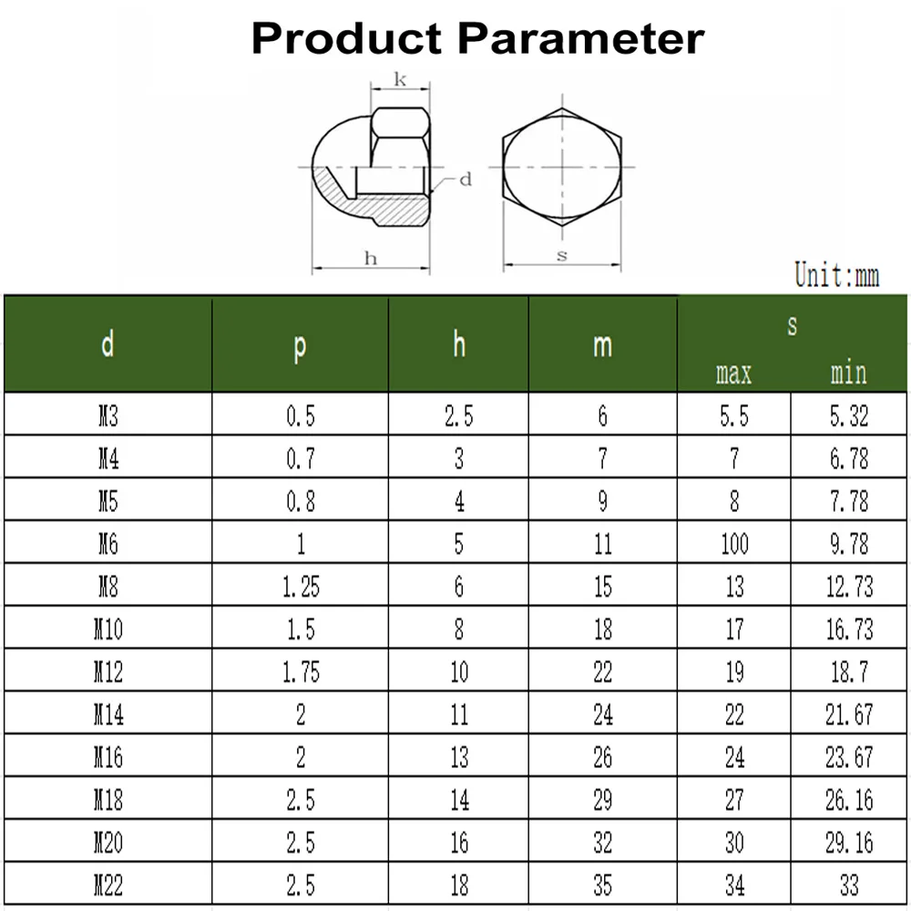 10Pcs/lot Black Carbon Steel Metric Acorn Nuts M3 M4 M5 M6 M8 M10 M12 Domed Cap Nuts Crown Hex Nut Hexagon Nuts Carbon Steel Nuts