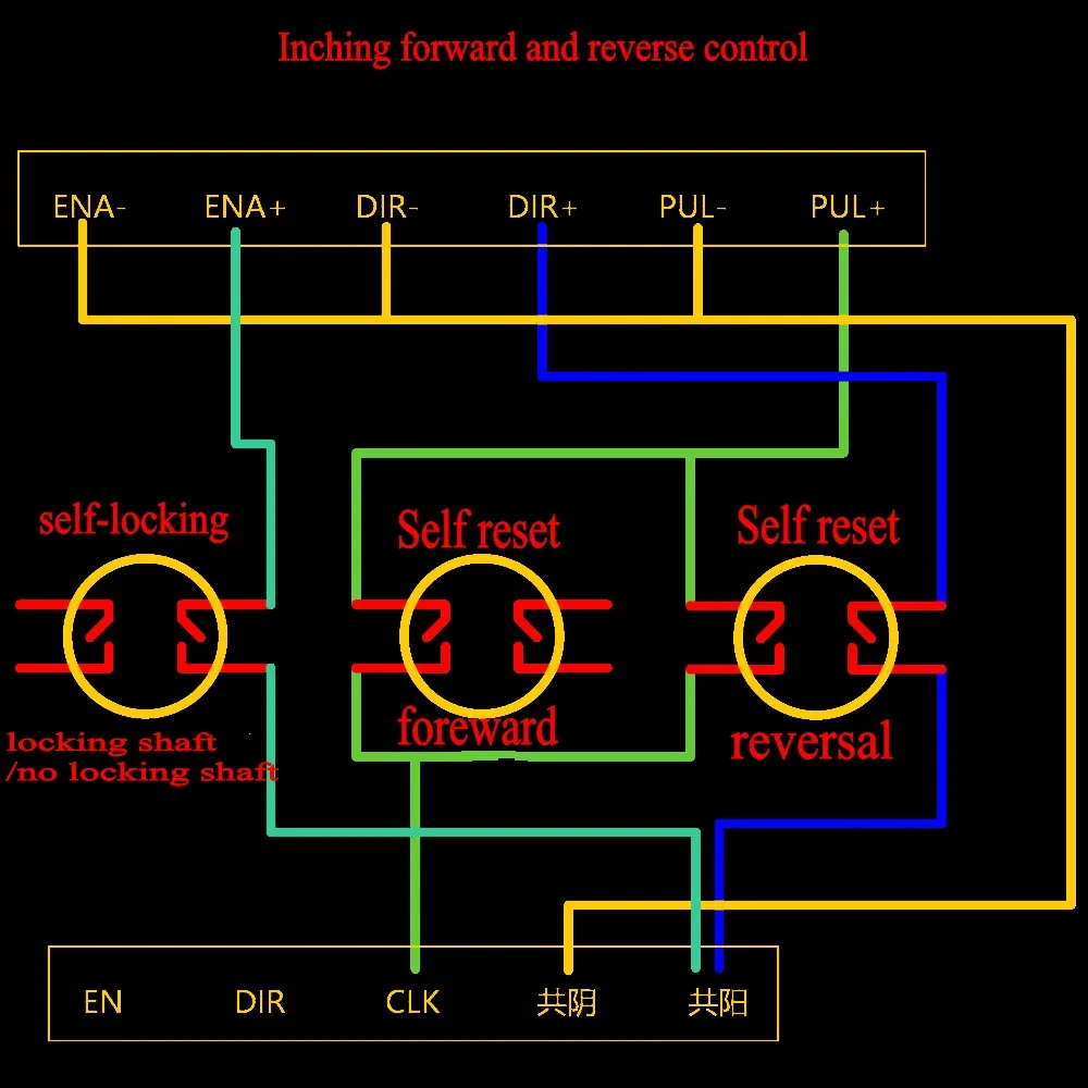 Stepper Motor Driver 24V 12v Simple Speed Regulation and Reverse Rotation Controller Module pwm Pulse Signal Generator