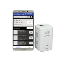 Wholesale Digital Photoelectric Dental Fabric Fiber Textil Copper Paint Photo LS171 Colorimeter With Bluetooth Price 2