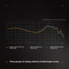 SIMGOT EA500 LM Wired Earphones Interchangeable Sound Tube High Resolution Dual-Cavity Earbuds Custom HIFI Gaming Music Headset 5