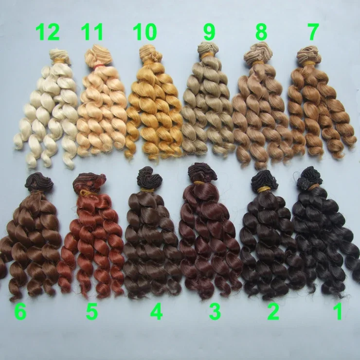 dsc-products