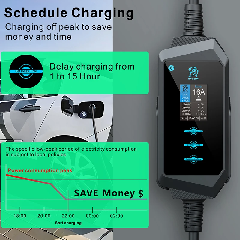 Car Charger evsow WIFI Electric Type2 Portable 11KW 16A Fast Charging Cable For Electric Car 5M 3 Phase EVSE Wallbox