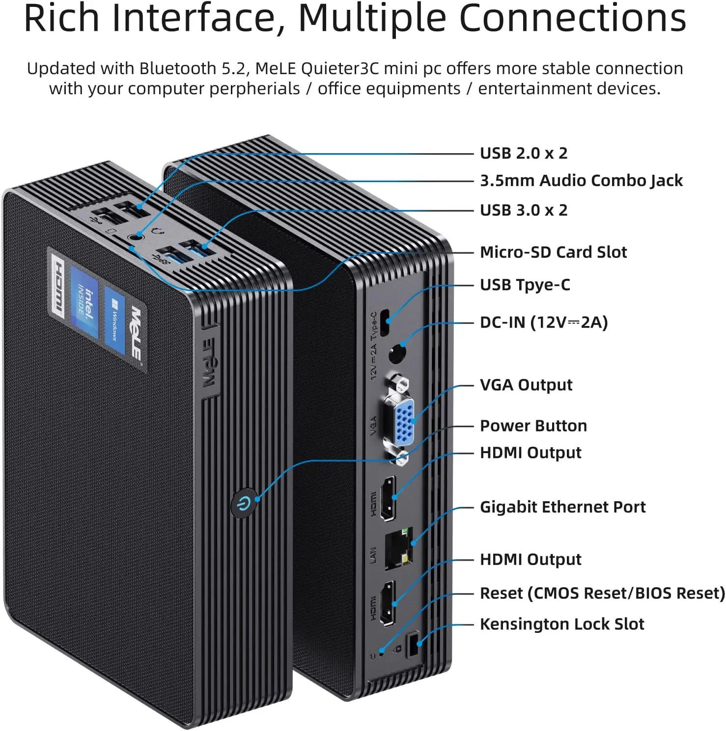 Рисунок 3 - MeLE мини-ПК Intel Celeron N5105