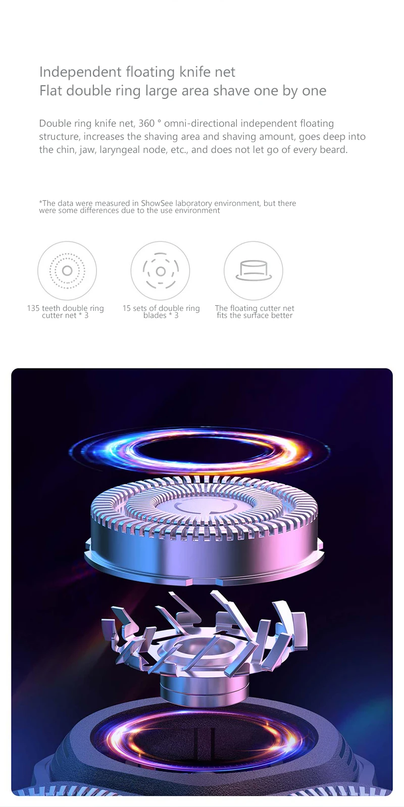 Xiaomi Showsee F1-BK Electric Shaver description image 3