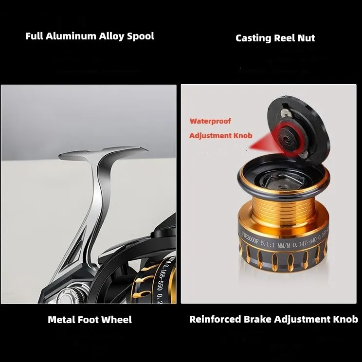 Spinning Fishing Reels Mavllos KUAFU Saltwater Jigging Reel Anti-corrosion Design Ratio 5.7:1 Drag Power 20kg Metal