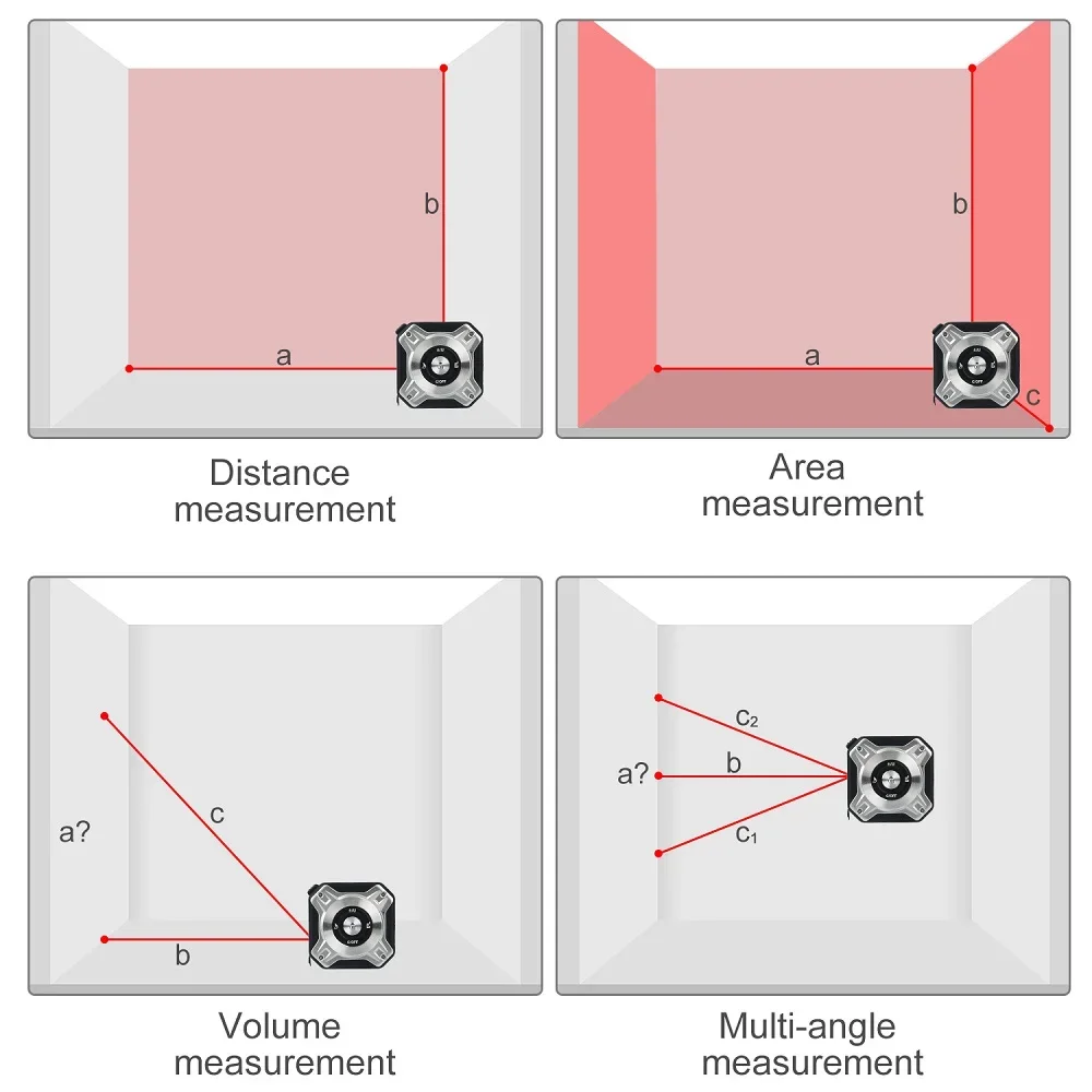 Tape Measure Measuring Tape Measuring Ruler Laser Tape Measure Laser Distance Meter Metro Lase Rangefinder Construction Tools Roulette Meter Measuring Instruments