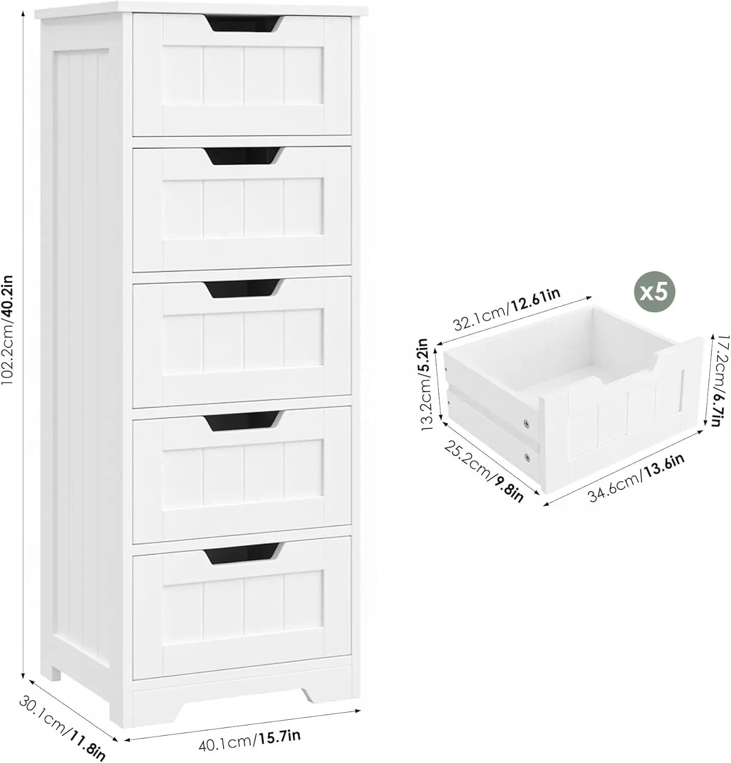 description