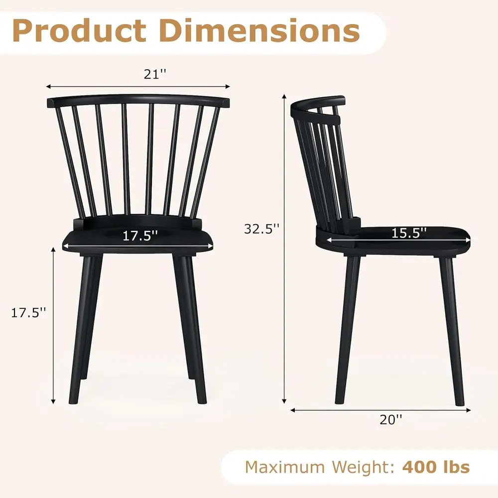 description