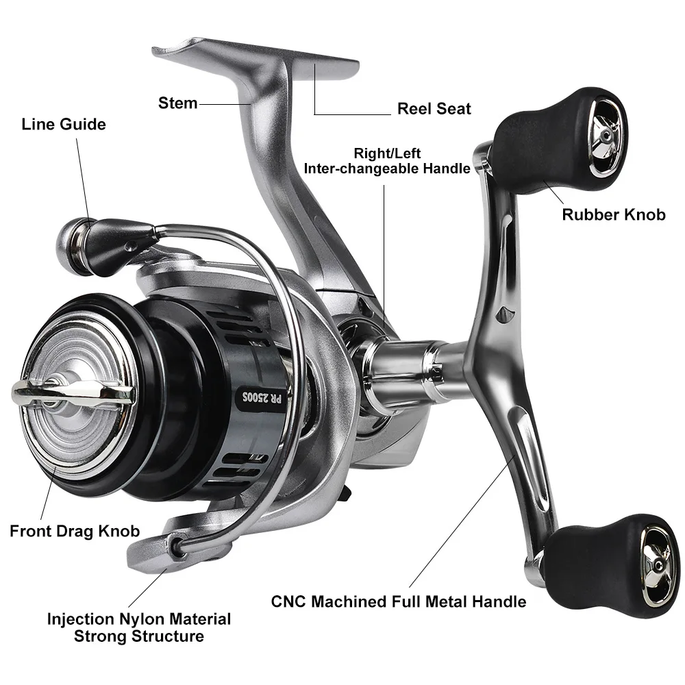 

5.2:1 Fishing Reels 7+1BB MAX Drag 6KG Power Luya Spinning Reels Double Rocker Arm Dual Bearing System Offshore Angling Fishing
