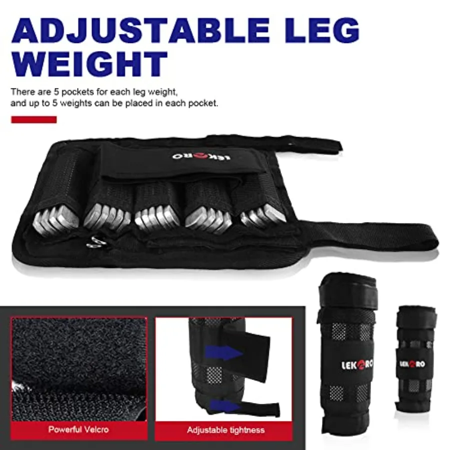 description