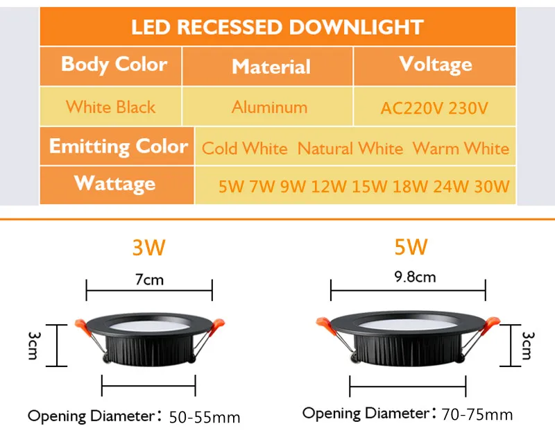 Description Picture 6 of itemLED Downlight 3W 5W 7W 9W 12W 15W 18W 20W AC220V LED Ceiling Down light Recessed Indoor Lighting led Panel Light Spotlight lamp