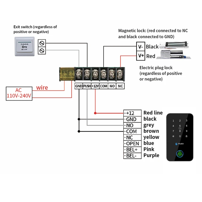 S7-BT TTLOCK Bluetooth RFID Access Control Keypad Smart Phone Entry Waterproof 1