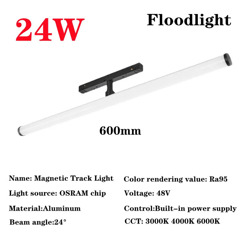 Floodlight 24W