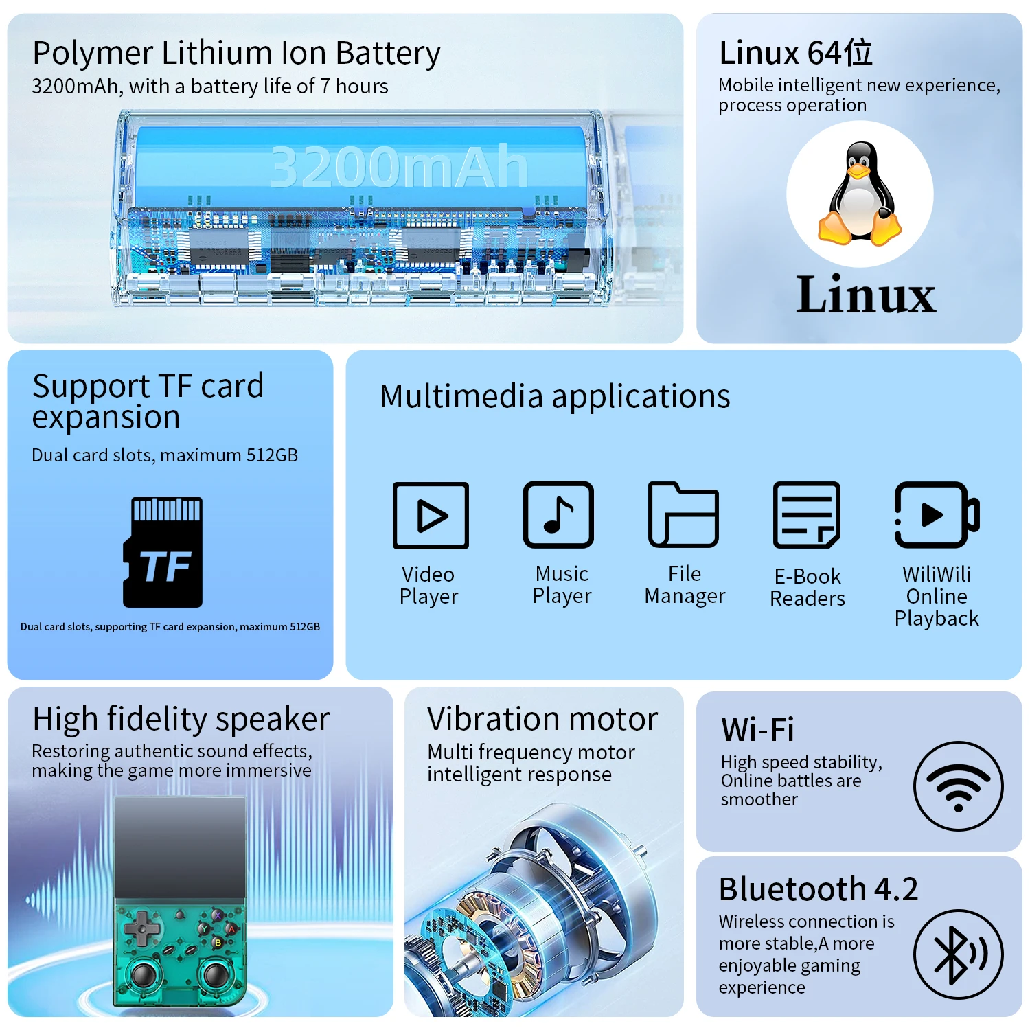Anbernic RG 35XXPRO Handheld 3,5'' IPS-scherm Linux 64-bit Retro Game Console Draagbare Simulator 64G RixelHK HD-Out_voghion.com