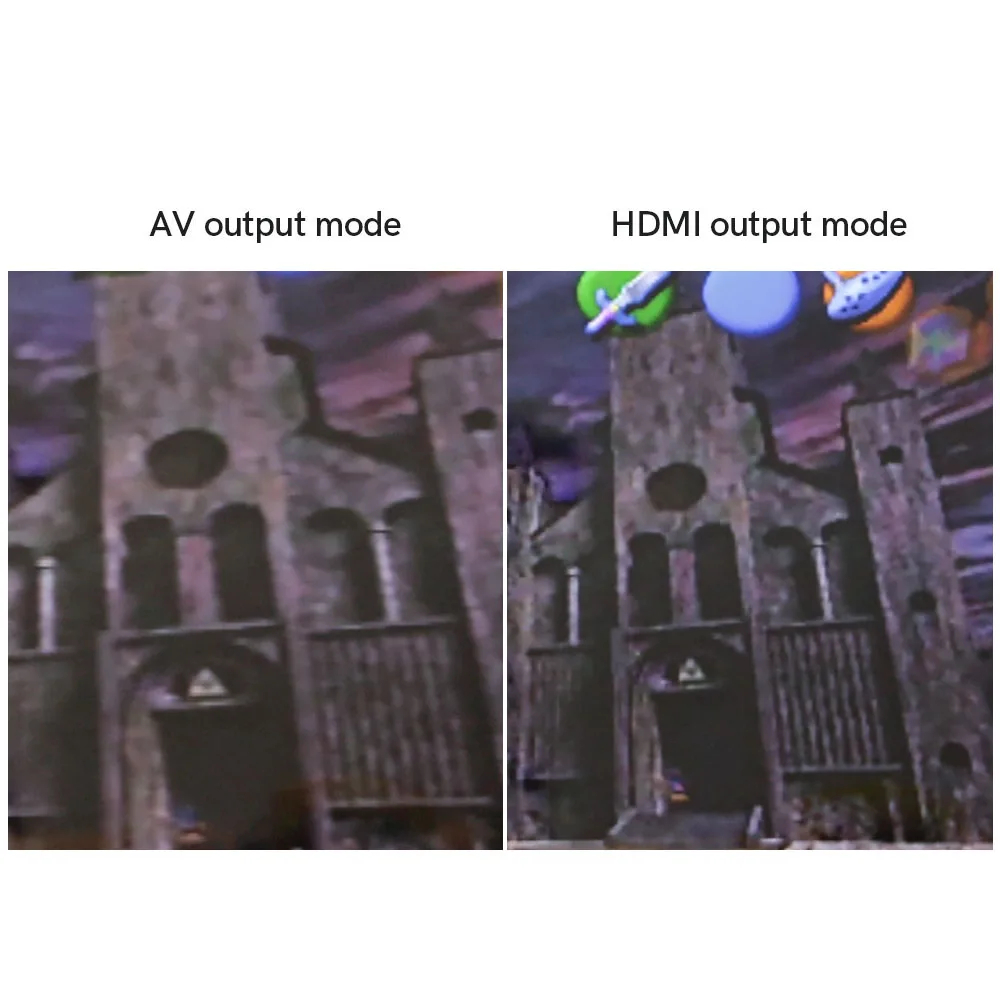 Kit Mod Compatível com Hdmi para Console N64 Digital para Console Digital N64 - Image 2