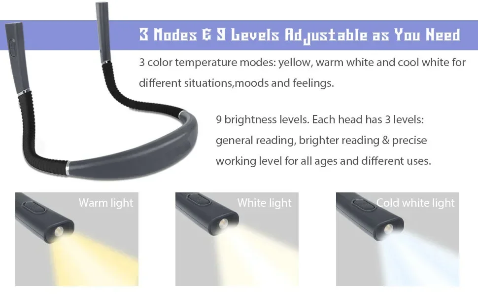 Description Picture 4 of itemNeck Reading Light Novelty Flexible Neck Lights Handsfree Book Light Hanling Read Lamp Portable USB Rechargeable Book Lighting